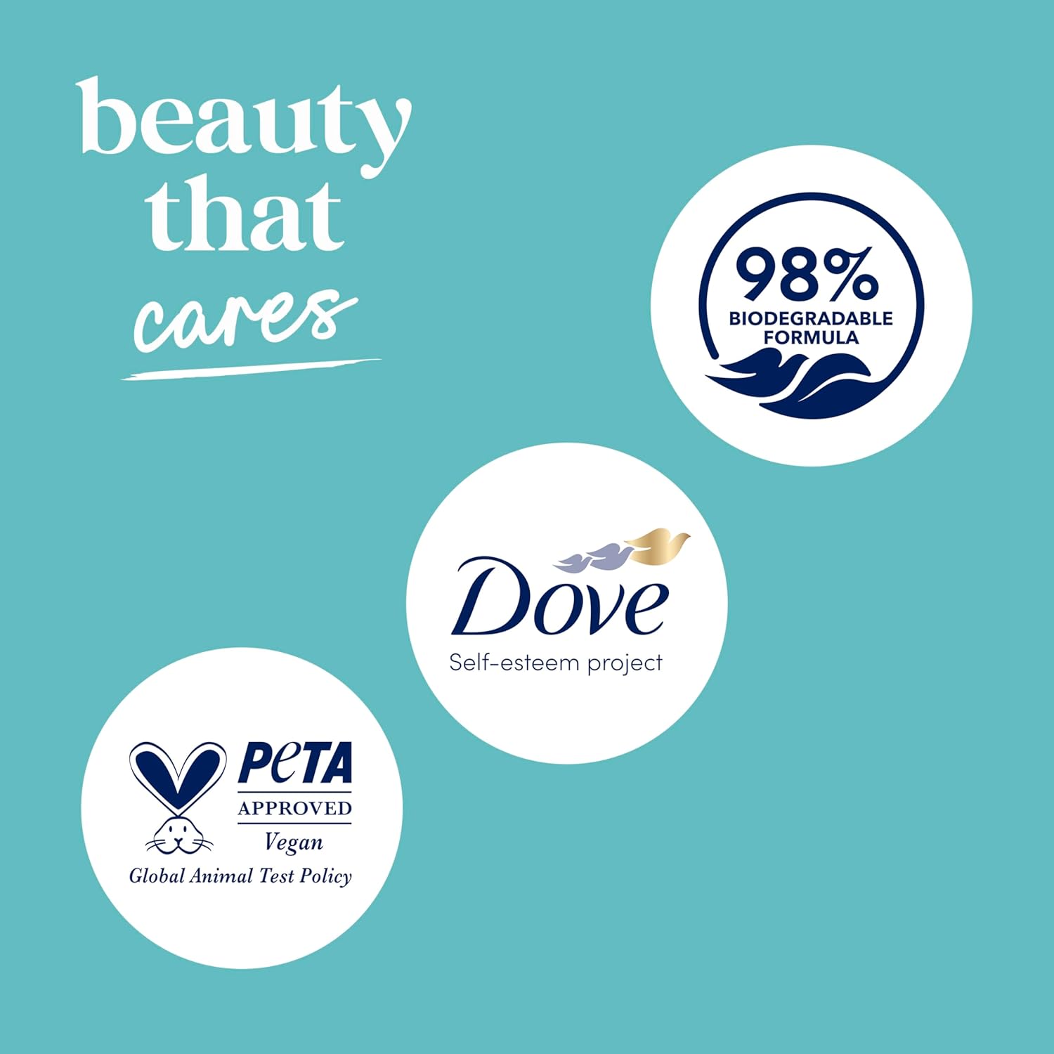 Dove_Body_Wash_3_Count_Sensitive_Skin_For_24hr_Lotion-Soft_Skin_Moisturizing_Skin_Cleanser_Gentle_Hypoallergenic_Formula_with_No_Sulfates_No_Parabens