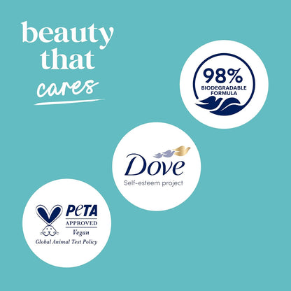 Dove_Body_Wash_3_Count_Sensitive_Skin_For_24hr_Lotion-Soft_Skin_Moisturizing_Skin_Cleanser_Gentle_Hypoallergenic_Formula_with_No_Sulfates_No_Parabens
