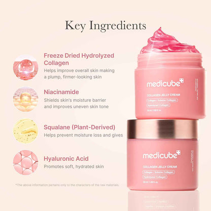 medicube - Niacinamide & Freeze-Dried Hydrolyzed - Boosts skin's barrier hydration and gives 24h Glow & Lifted Look - Korean skincare