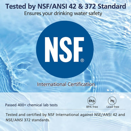 Standard_Water_Filter_for_Brita_Water_Pitchers_and_Dispensers,_including_Metro_Everyday_UltraMax_Classic_35557,_Mavea_107007,_Grand,_Lake,_OB03,_NSF_Certified,_BPA-Free,_6_Pack