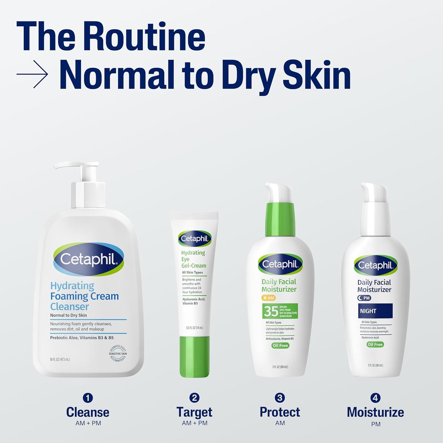 Cetaphil_Cream_to_Foam_Face_Wash,_Hydrating_Foaming_Cream_Cleanser,_16_oz,_For_Normal_to_Dry,_Sensitive_Skin,_with_Soothing_Prebiotic_Aloe,_Hypoallergenic,_Fragrance_Free