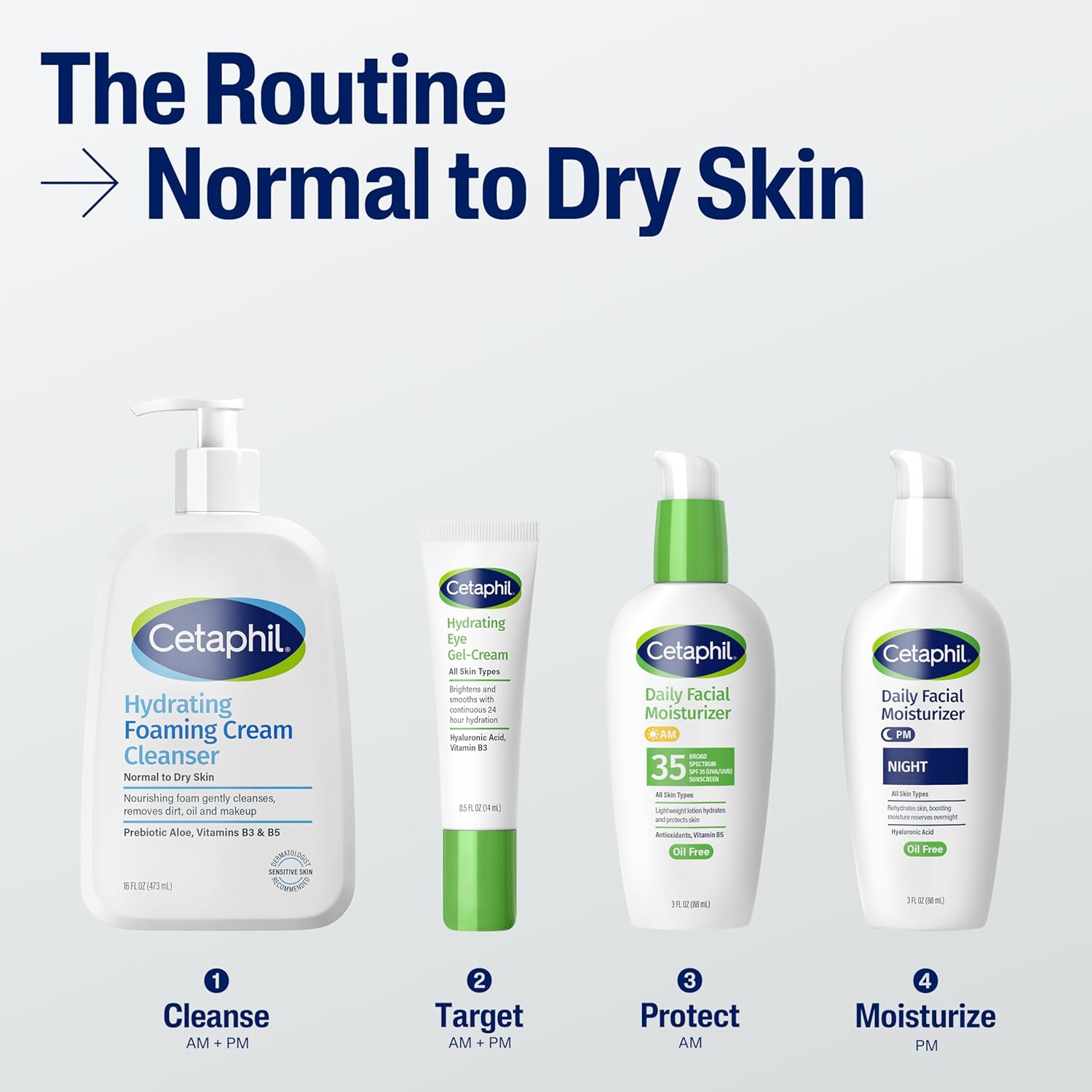 Cetaphil_Cream_to_Foam_Face_Wash,_Hydrating_Foaming_Cream_Cleanser,_16_oz,_For_Normal_to_Dry,_Sensitive_Skin,_with_Soothing_Prebiotic_Aloe,_Hypoallergenic,_Fragrance_Free