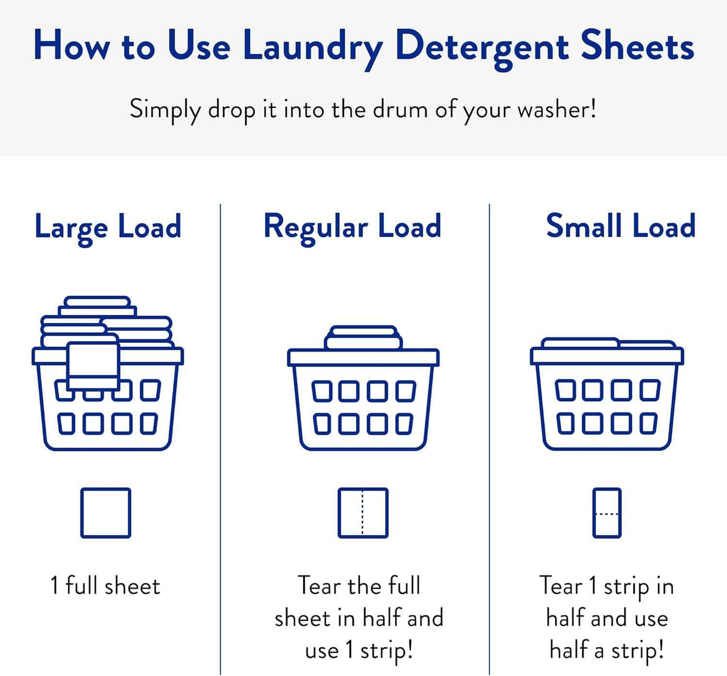 The Clean People Laundry Detergent Sheets - Laundry Soap - Ultra Concentrated, Recyclable Packaging, Stain Fighting