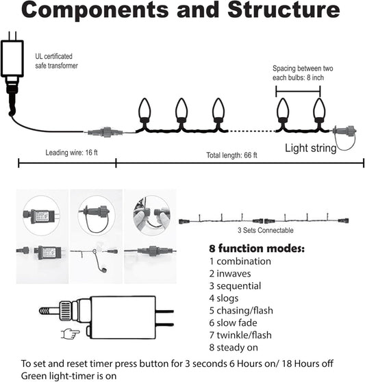 TW_SHINE_C9_Christmas_Lights,_Christmas_String_Lights_Outdoor_with_8_Modes_Timer_Waterproof_Connectable_for_Indoor_Yard_Xmas_Tree_House_Decorations_(Multi-Color)