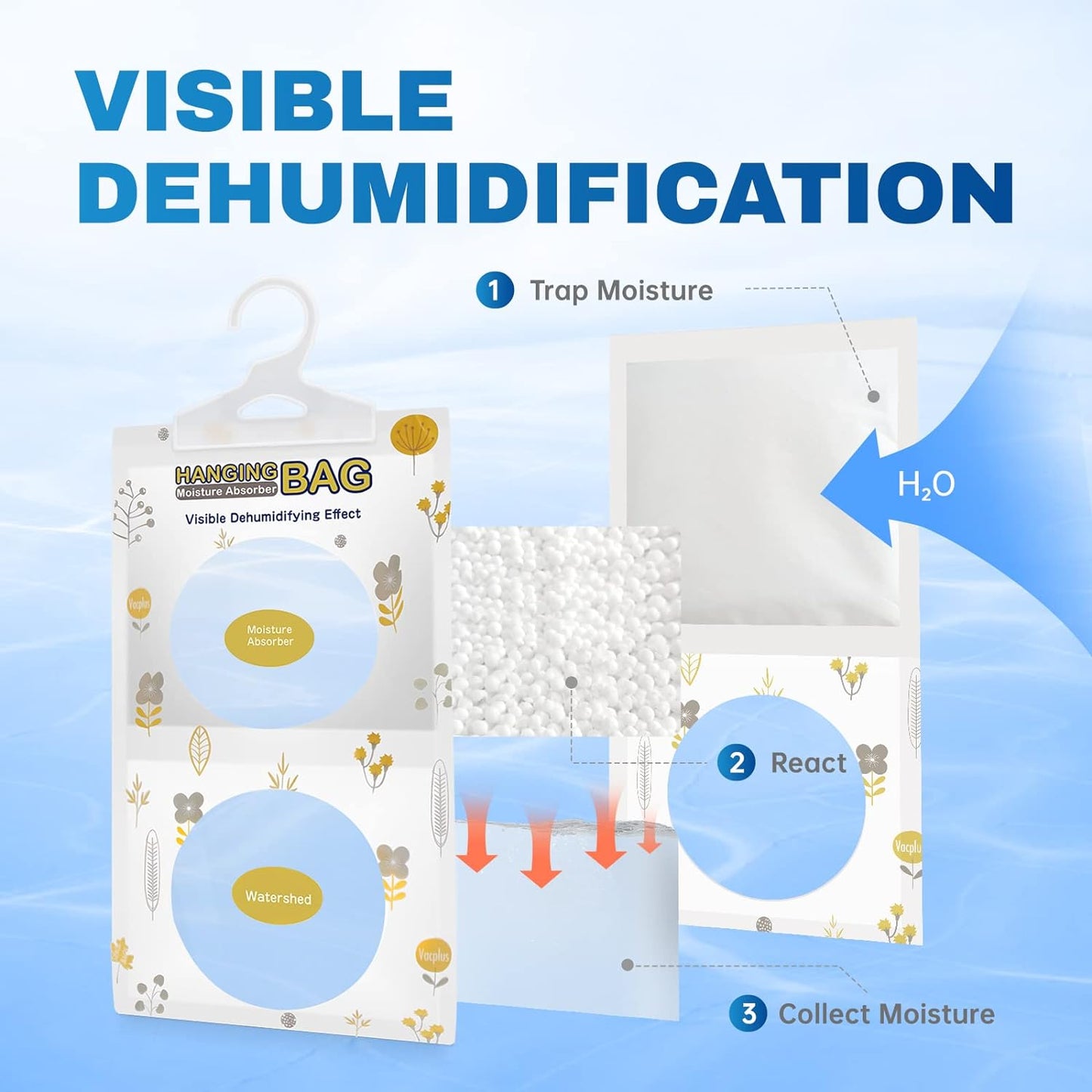 Vacplus_Moisture_Absorbers,_Hanging_Closet_Dehumidifier_Bags,_Humidity_Packs,_Desiccant,_Closet_Dehumidifiers_with_Fragrance_Free,_10_Pack,_9.8_OZ