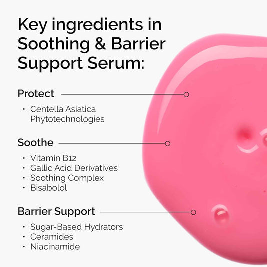 The Ordinary Soothing & Barrier Support Serum, Redness-Reducing & Hydrating Solution with Centella Asiatica for Skin Barrier Repair