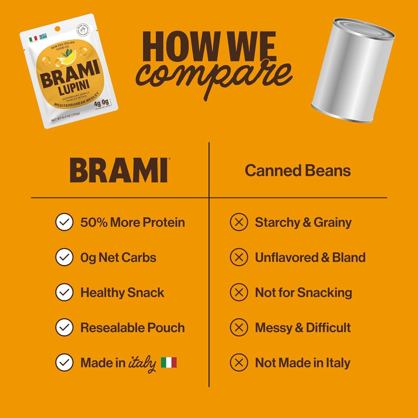 BRAMI_Lupini_Beans_Snack,_Mediterranean_Medley_|_7g_Plant_Based_Protein,_0g_Net_Carbs_|_Vegan,_Vegetarian,_Keto,_Non_Perishable_|_5.3_Ounce_(1_Count)