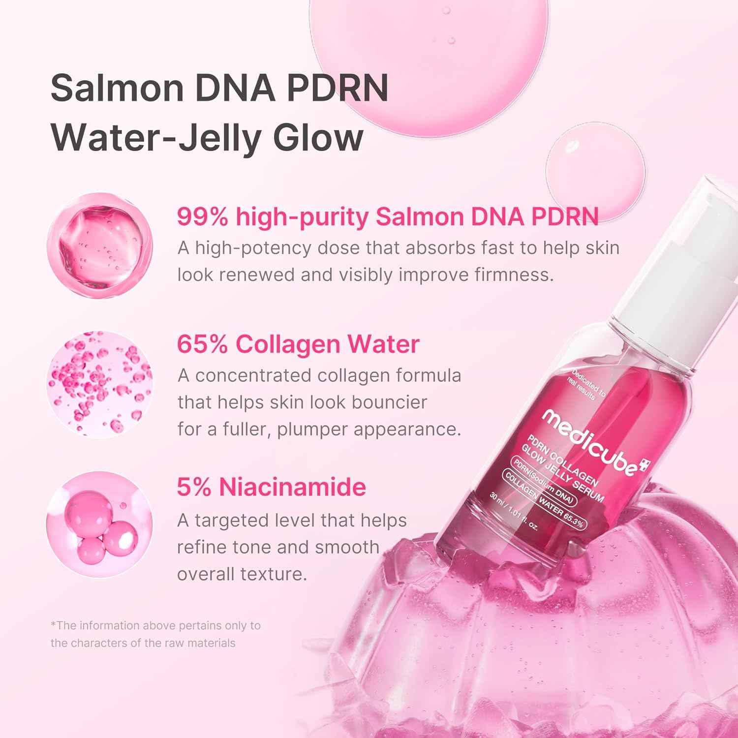 medicube PDRN Pink Collagen Glow Jelly Serum | Lightweight Water-Jelly For Plump & Supple Skin | Radiance & Elasticity Care with PDRN, Collagen, Niacinamide | Korean Skin Care 1.01 fl.oz