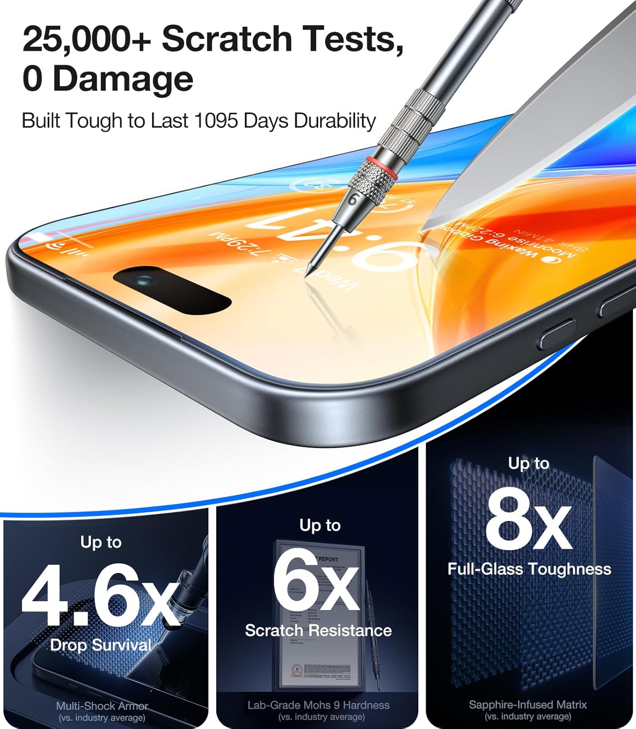 UltraGlass_UNBREAK_TOP_9H+_Armor_for_iPhone_17_Pro_Max_Screen_Protector_[NO.1_Military_Grade_Shatterproof]_Screen_Protector_17_Pro_Max_Tempered_Glass_17_ProMax,_Longest_Durable,_Full_Coverage,_2_Pack