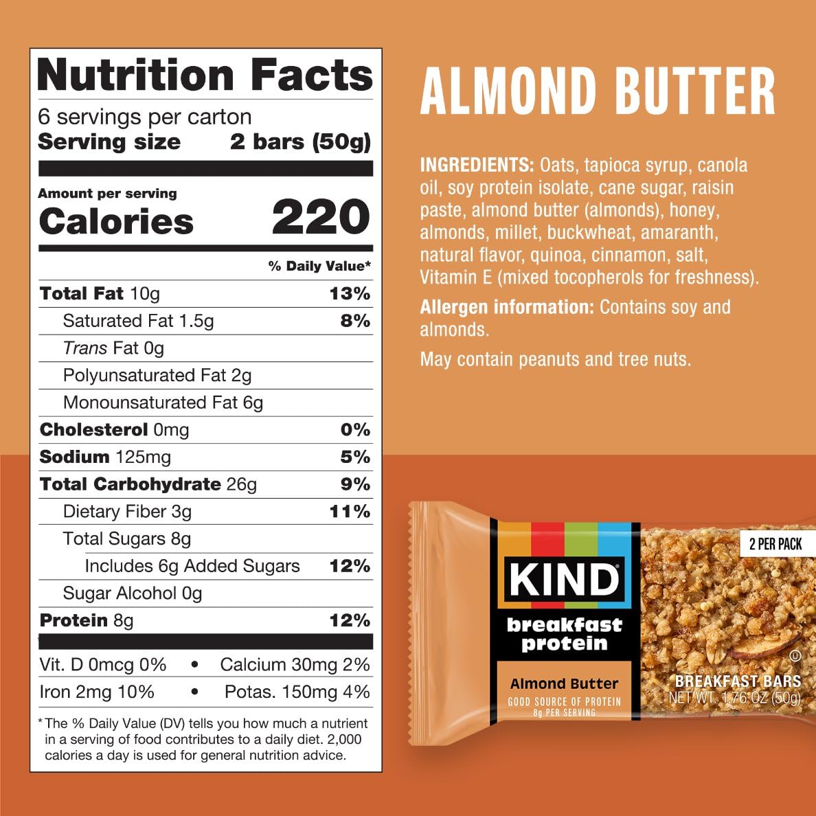 KIND_Breakfast_Protein_Bars_Variety_Pack,_Gluten_Free,_Low_Sodium,_Healthy_Snacks,_Peanut_Butter,_Honey_Oat,_Almond_Butter,_8g_Protein,_18_Count_(18_Packs_of_2_Bars)