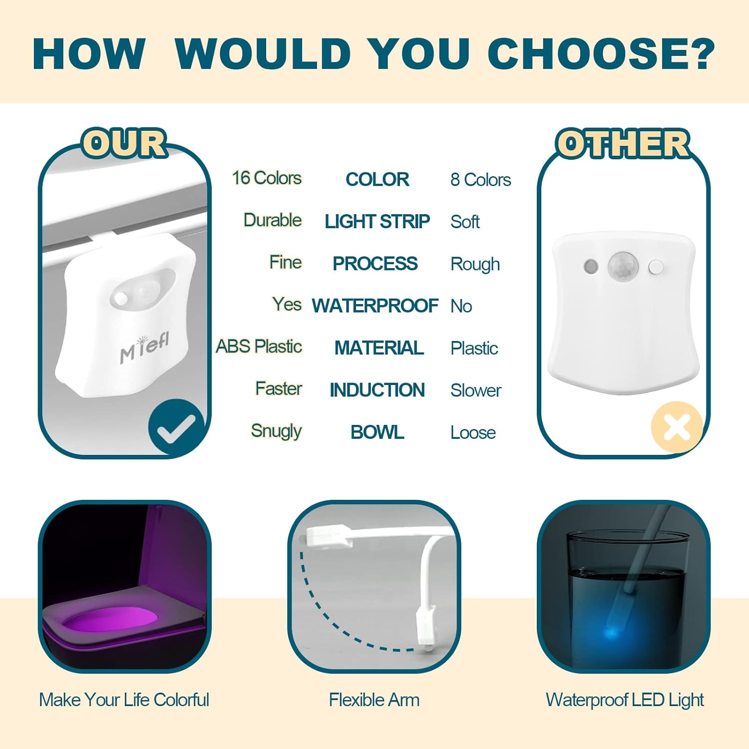 Toilet_Light_Motion_Sensor_Activated_16_Colors_Changing,_3_Pack_LED_Toilet_Seat_Lights_Inside_Glow_Bowl,_Smart_Bathroom_Night_Light_Cool_Funny_Christmas_White_Elephant_Gag_Gifts_Dad_Mom_Boy_Men_Unisex