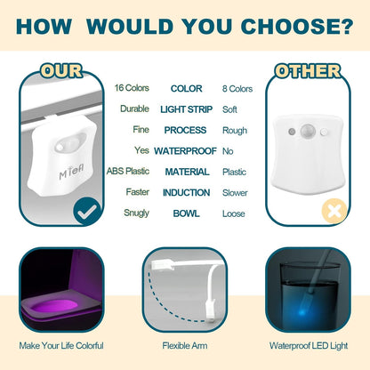 Toilet_Light_Motion_Sensor_16_Colors_Changing_(2_Pack),LED_Glow_Bowl_inside_Toilet_Light,_Smart_Night_Light_for_Bathroom,_Cool_Funny_White_Elephant_Gag_Gift_Christmas_Dad_Teen_Boy_Girl_Men_Women