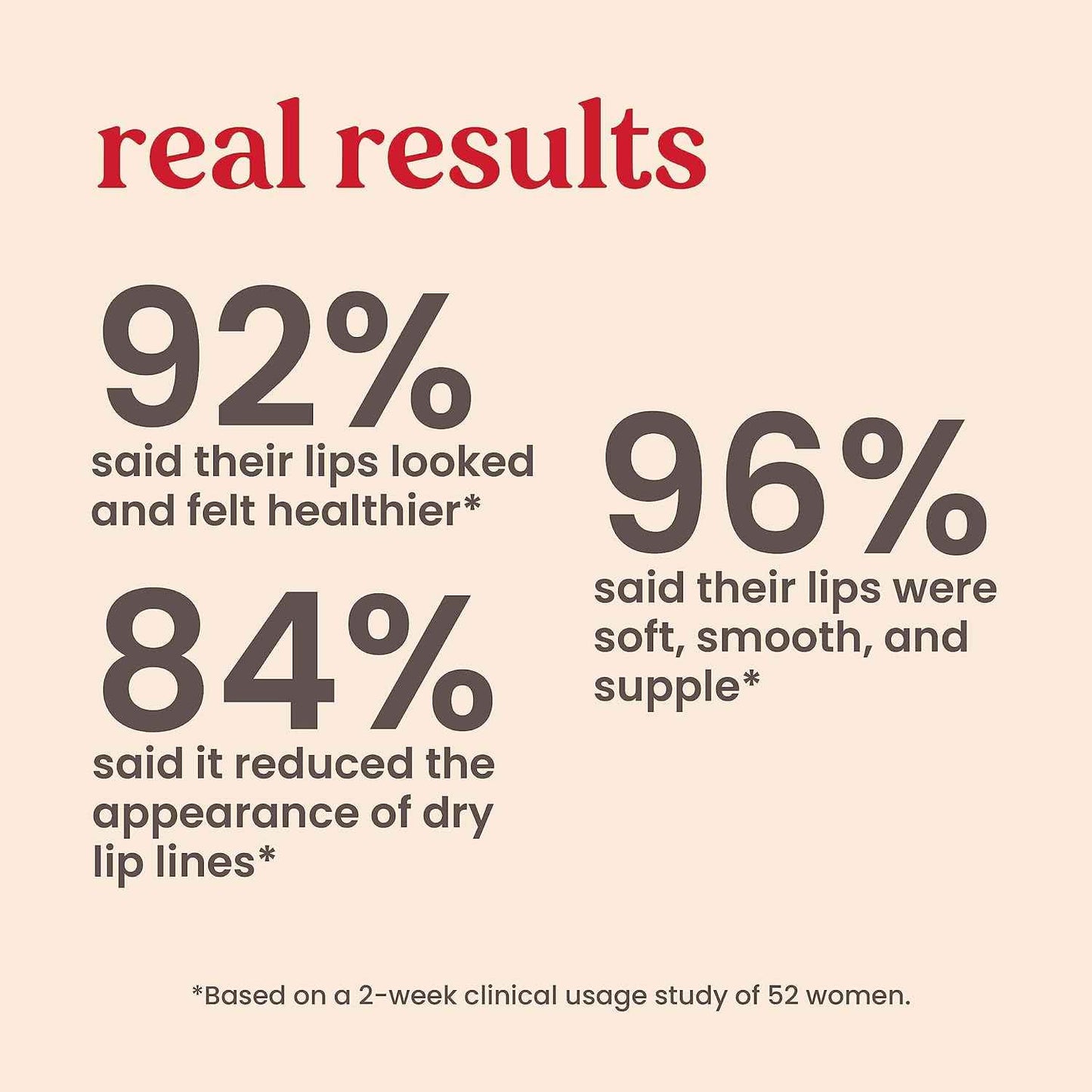 Burt's Bees Overnight Intensive Lip Treatment, Moisturizing, Restorative, Reduces Fine Lines, Vitamin E, Ceramides Oils, Natural Origin Lip Care