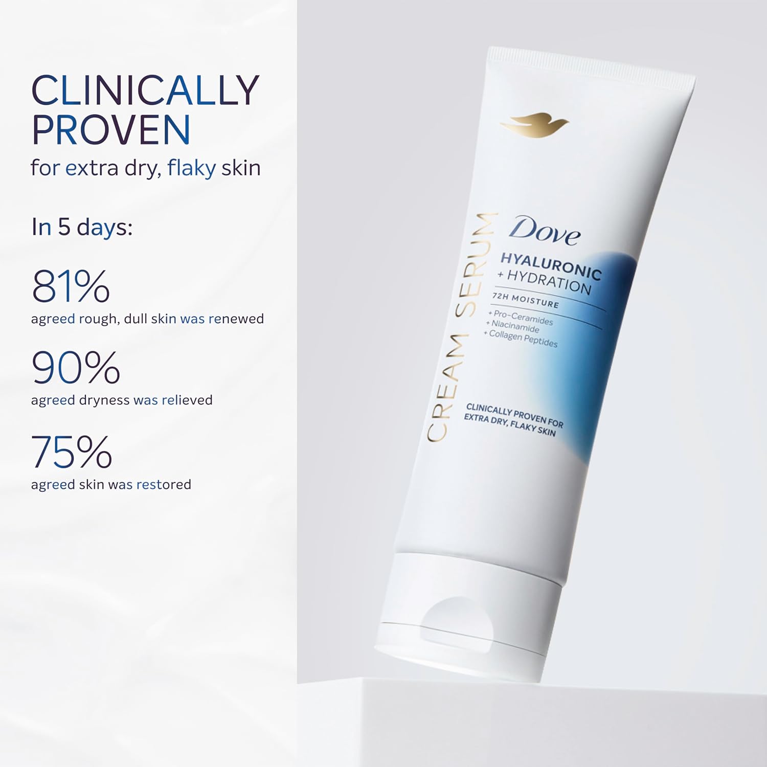 Dove_Cream_Serum_Hyaluronic_+_Hydration_for_Extra_Dry,_Flaky_Skin,_with_Pro-Ceramides,_Niacinamide_and_Collagen_Peptides_Lotion,_8_oz