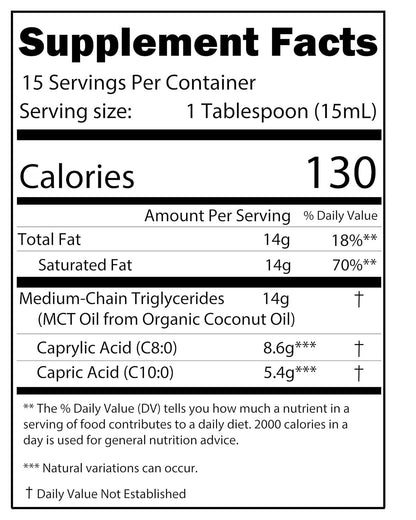 Kate_Naturals_MCT_Oil_for_Coffee._Pure_Coconut_MCT_C8_and_C10_Oil_(8oz,_Organic,_Unflavored)