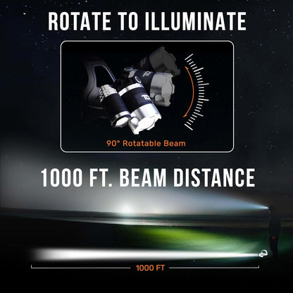 TDC_Head_Lamp_Led_Rechargeable_Super_Bright_-_USB-C_Headlamp_for_Adults_-_Head_Lights_for_Forehead_-_1080_Lumen_Head_Flashlight_-_10HR_Battery_for_Hardhat,_Camping,_Hunting,_Work