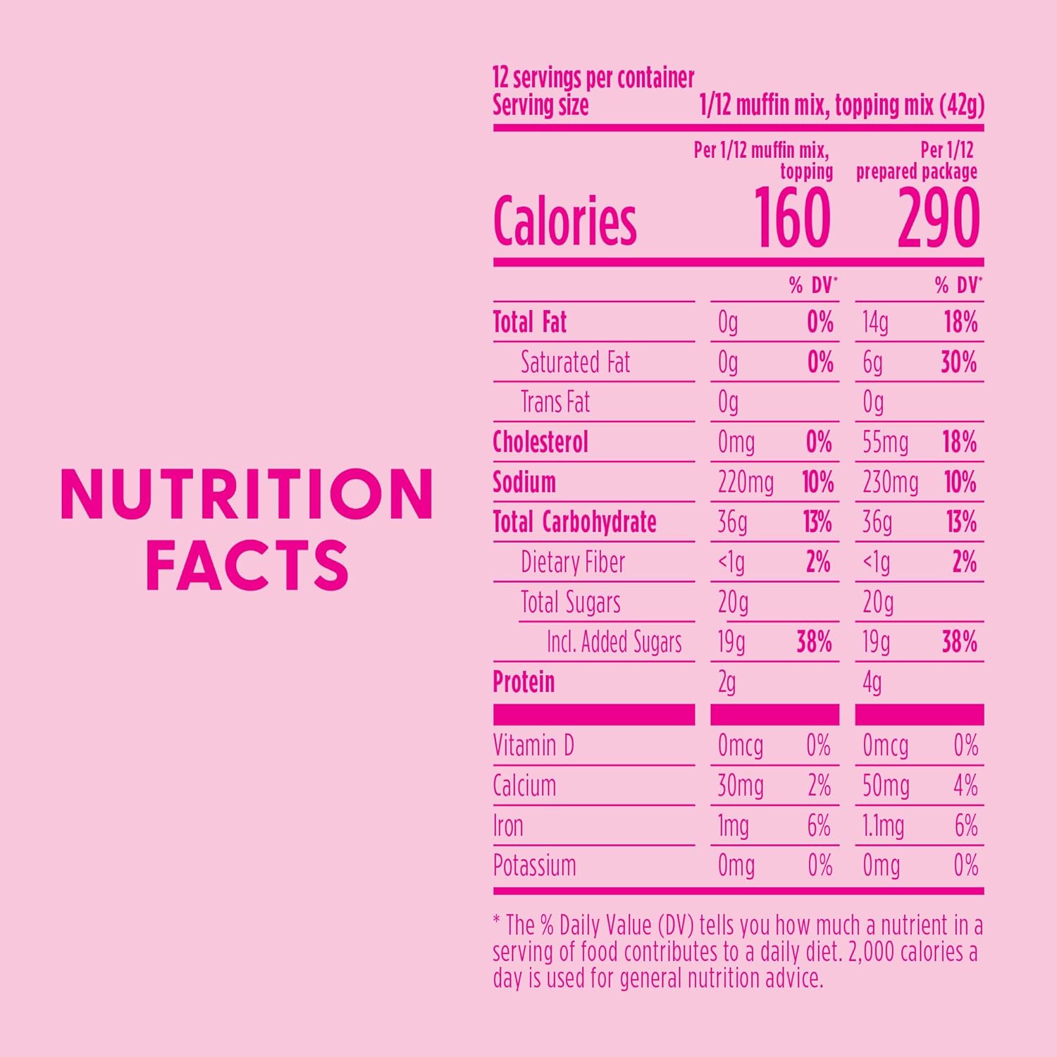 Duncan_Hines_Dolly_Parton's_Blueberry_Flavored_Muffin_&_Bread_Mix,_17.83_oz.