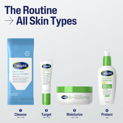 Cetaphil_Face_and_Body_Wipes,_Gentle_Skin_Cleansing_Cloths,_25_Count_(Pack_of_3),_for_Dry,_Sensitive_Skin,_Flip_Top_Closure,_Great_for_the_Gym,_Travel,_in_the_Car,_Hypoallergenic,_Fragrance_Free