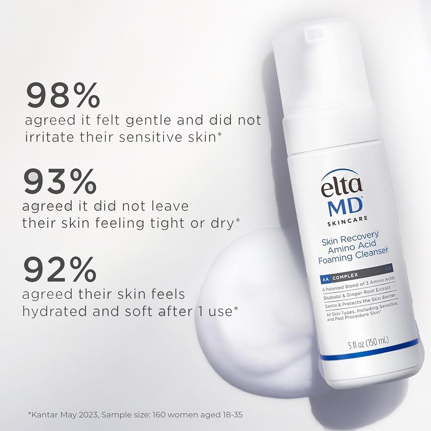 EltaMD_Skin_Recovery_Amino_Acid_Foaming_Facial_Cleanser,_Gentle_Face_Cleanser_for_Sensitive_Skin_and_Post-Procedure_Skin