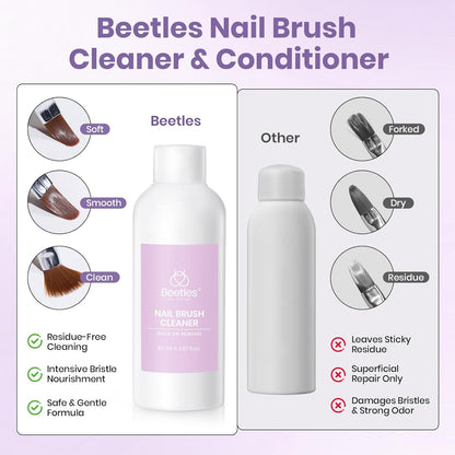Beetles_Nail_Art_Brushes_Cleaner_and_Conditioner_85ml/2.87_Fl.Oz_Nail_Brush_Restorer_Quick_Clean_Break_in_Manicure_Brush_of_Gel_Polish,_Nails_Extension_Gel,_Dip_Powder,_Acrylic_Builder_DIY_and_Salon