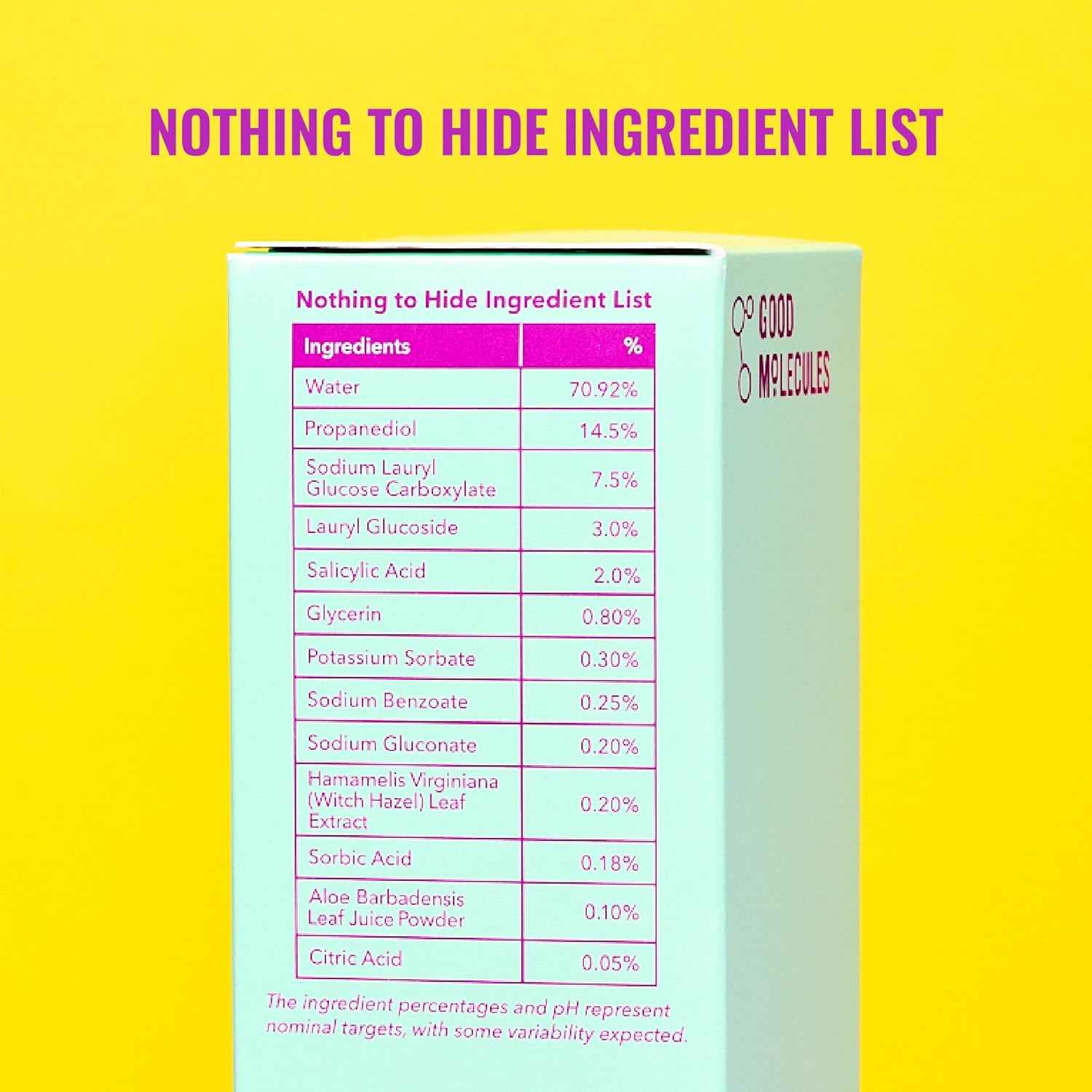 Good Molecules Acne Foaming Cleanser - 2% Salicylic Acid Foam Cleanser - Gentle Acne Face Wash with Alcohol Free Witch Hazel and Aloe - Skin Care for Face