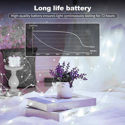 20_Pack_LED_Fairy_Lights_Battery_Operated,7FT_20_LED_Waterproof_Mini_Twinkle_String_Lights_Battery_Powered_for_Christmas_Mason_Jars_Party_Cool_White