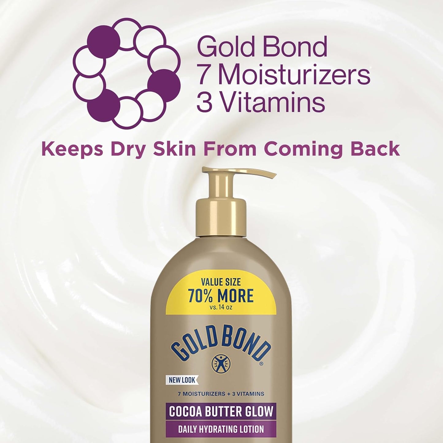 Gold_Bond_Cocoa_Butter_Glow_Daily_Hydrating_Lotion_with_Cocoa_Shea_Butter_&_Coconut_Oil,_Exfoliating_and_Moisturizing_Lotion_for_Dry_Skin,_24_oz