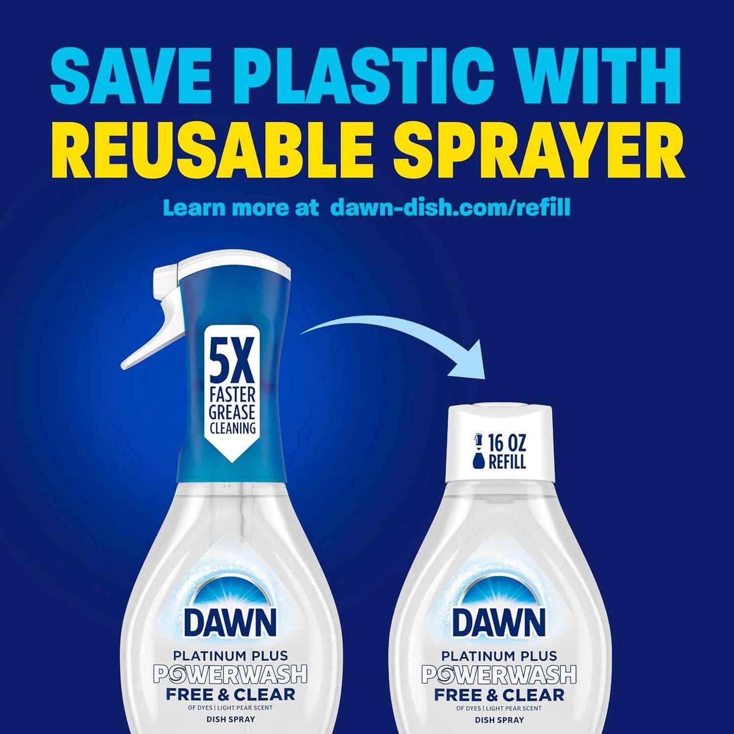 Dawn Powerwash Free & Clear Dish Spray, Dish Soap Starter Kit, 16 Fl Oz