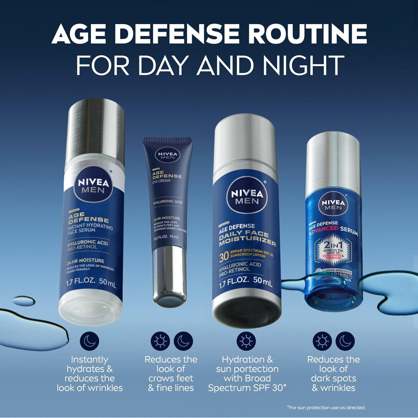 NIVEA_MEN_Age_Defense_Instant_Hydrating_Face_Serum_for_Dry_Skin,_With_Pro-Retinol_and_Hyaluronic_Acid,_Facial_Serum_Helps_Reduce_Look_of_Fine_Lines_and_Wrinkles,_1.7_Fl_Oz_Bottle