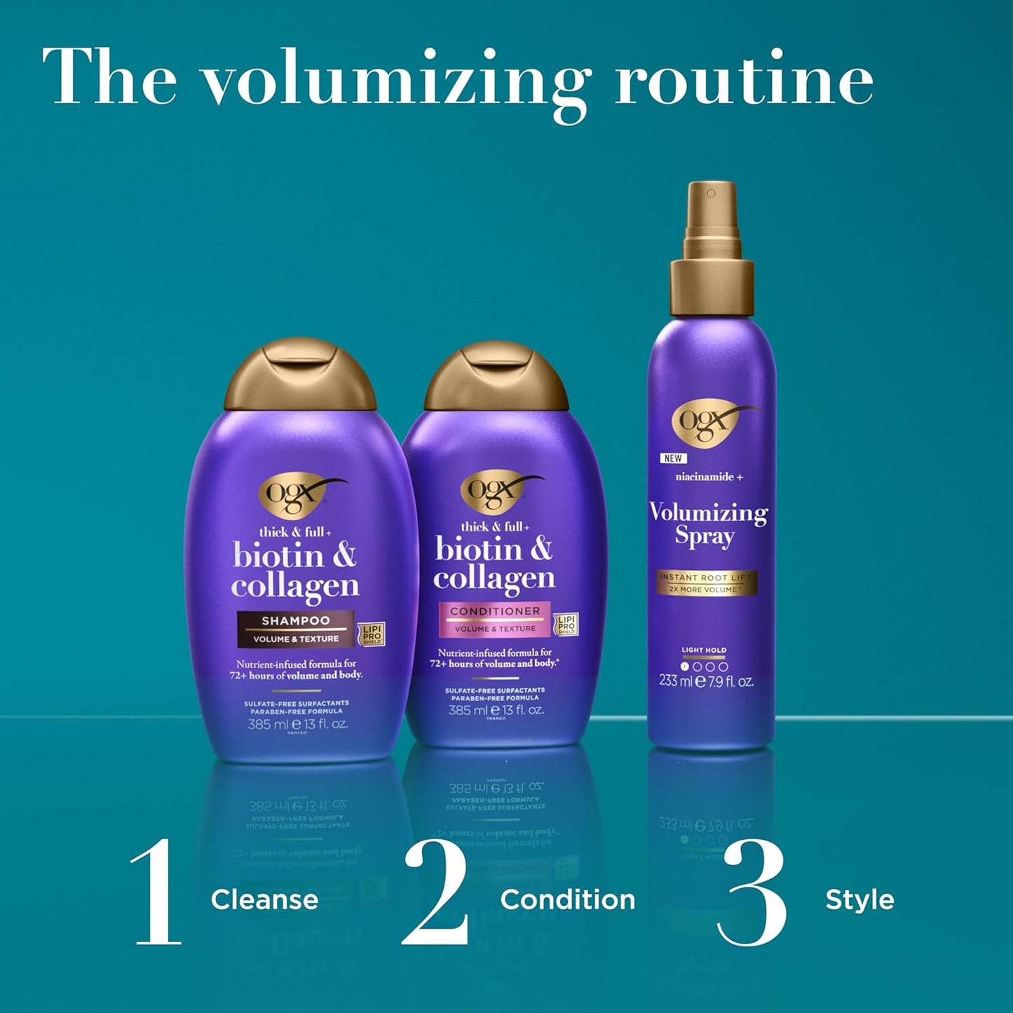 OGX_Thick_&_Full_+_Biotin_&_Collagen_Volumizing_Conditioner,_Nutrient-Infused_Conditioner_with_Vitamin_B7_Biotin_Gives_Hair_Volume_&_Body_for_72+_Hours,_Sulfate-Free_Surfactants,_13_fl._Oz