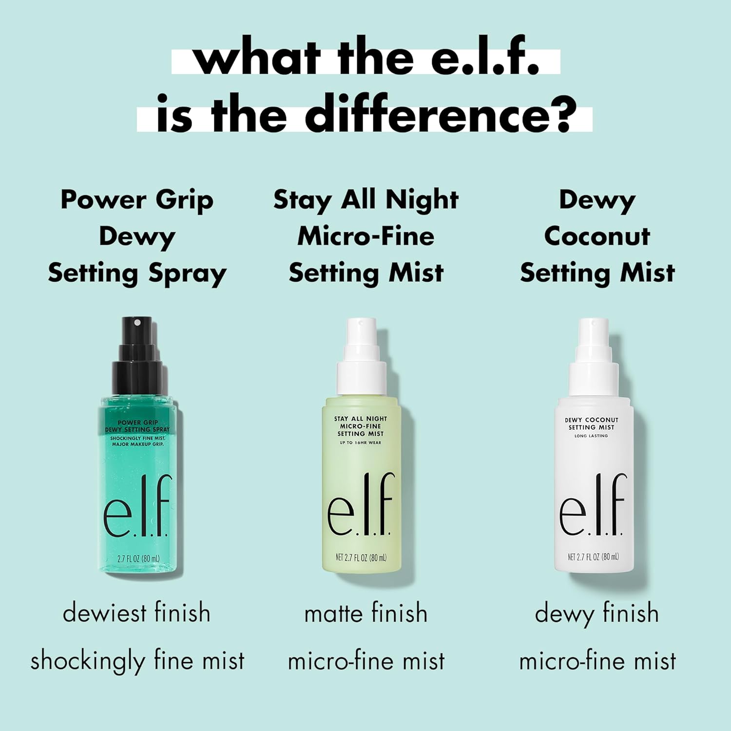 e.l.f._Power_Grip_Dewy_Setting_Spray,_Ultra_Fine_Mist_Made_With_Hyaluronic_Acid,_Grips_Makeup_For_A_Hydrated,_Dewy_Finish,_Vegan_&_Cruelty-Free