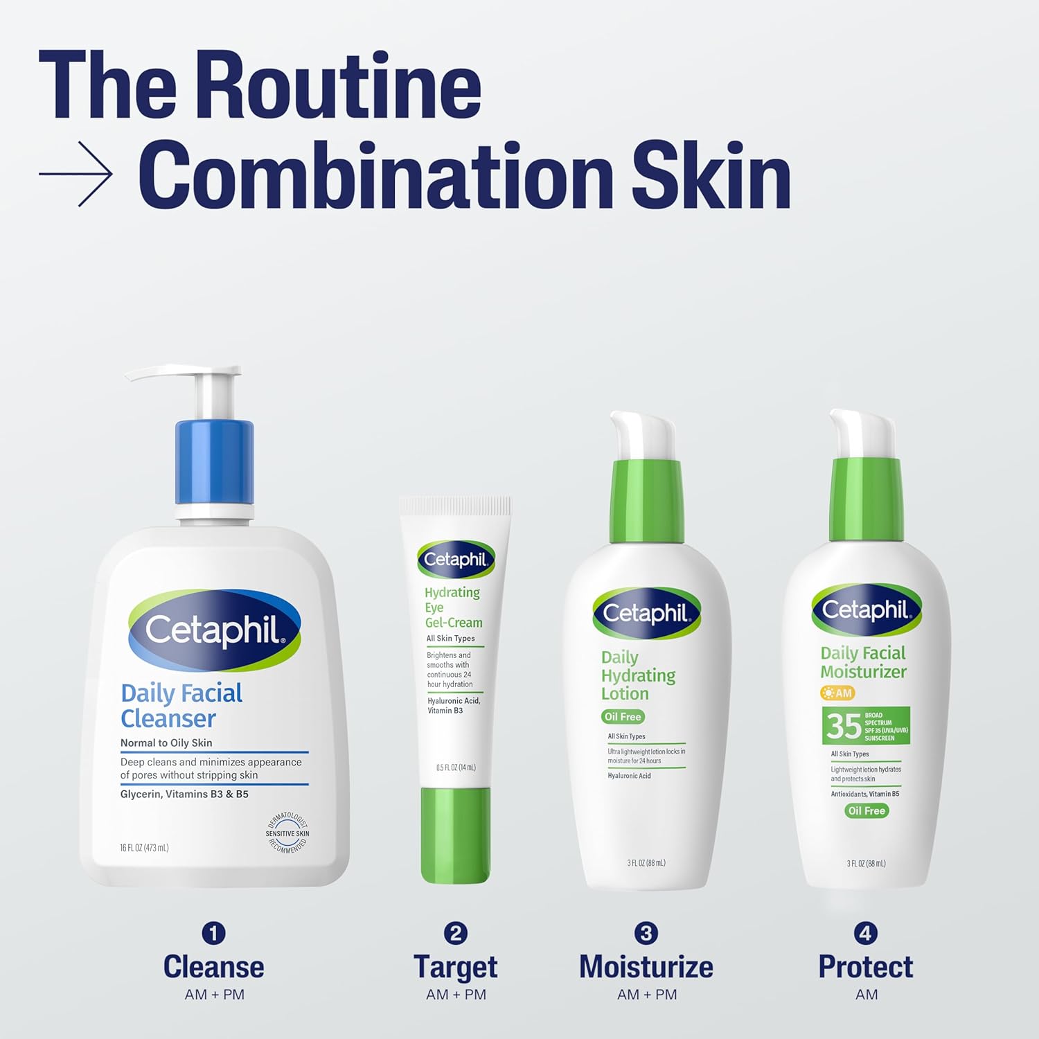 Cetaphil_Daily_Hydrating_Lotion_for_Face,_With_Hyaluronic_Acid,_3_fl_oz,_Lasting_24_Hour_Hydration,_for_Combination_Skin,_No_Added_Fragrance,_Non-Comedogenic