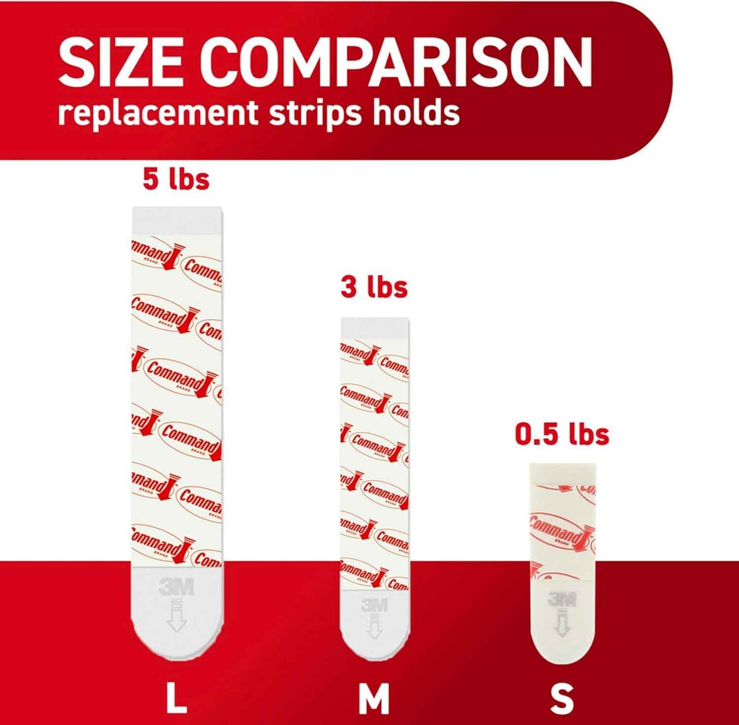 Command Indoor Replacement Strips, Damage-Free Wall Hanging, Re-Hang Small Hooks for Home and Wall Decor, Holds up to 1 lb, White Adhesive