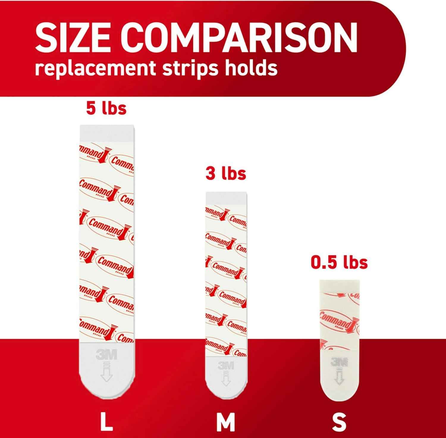 Command Indoor Replacement Strips, Damage-Free Wall Hanging, Re-Hang Small Hooks for Home and Wall Decor, Holds up to 1 lb, White Adhesive