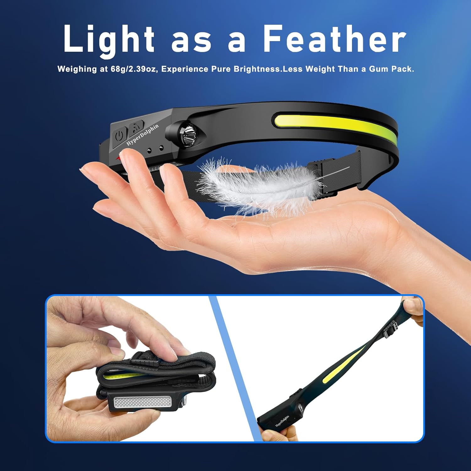 Rechargeable_LED_Headlamp_(2-Pack),_350_Lumens,_Waterproof,_5_Lighting_Modes,_Adjustable,_Lightweight;_Design_for_Camping,
