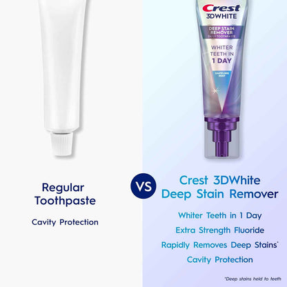 Crest 3DWhite Brilliance Deep Stain Remover Dazzling Mint Toothpaste - 3.1oz
