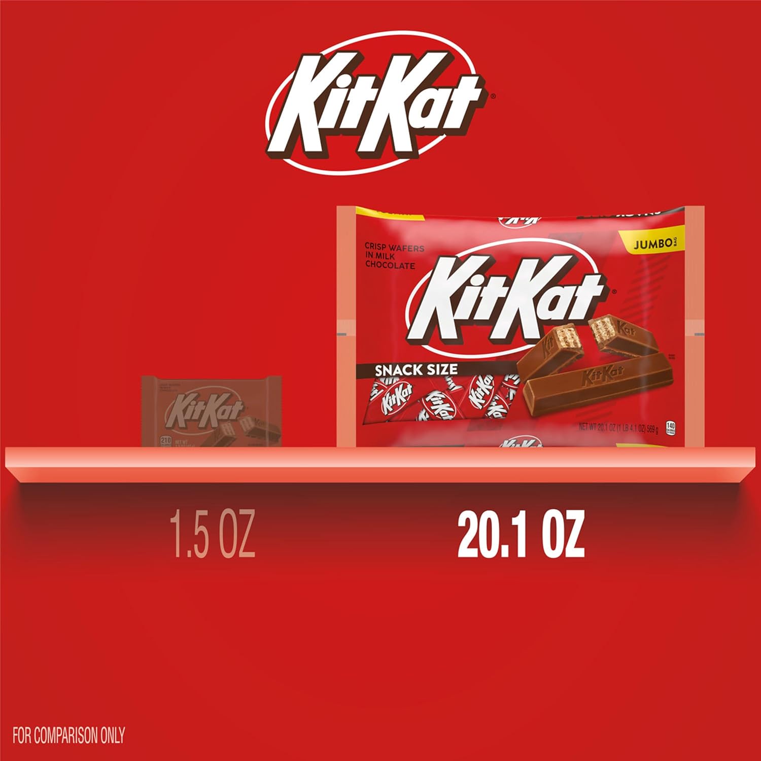 KIT_KAT_Milk_Chocolate_Wafer_Snack_Size,_Candy_Jumbo_Bag,_20.1_oz