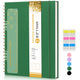 Green - Dotted