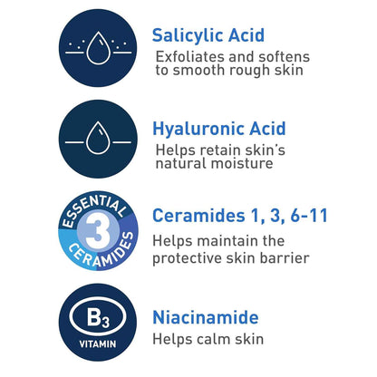 CeraVe Renewing Salicylic Acid Cleanser, Formulated With Hyaluronic Acid, Niacinamide, & Ceramides, Gentle BHA Exfoliating Face Wash Smoothes & Softens Skin, Non Comedogenic & Fragrance Free