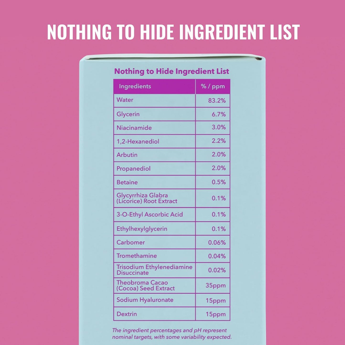 Good_Molecules_Niacinamide_Brightening_Toner_-_Facial_Toner_with_Niacinamide,_Vitamin_C,_and_Arbutin