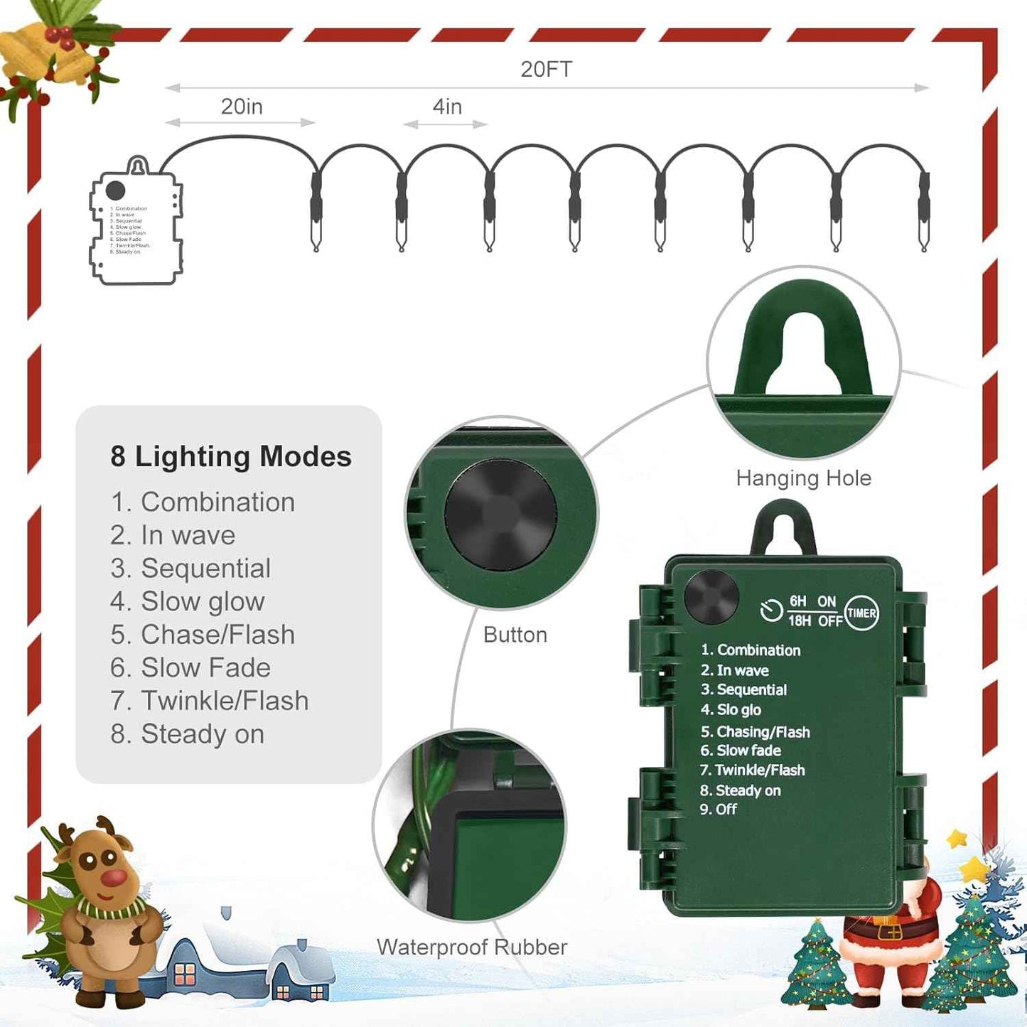 Lumicharm Battery String Lights – Child Safe Nursery and Playroom Decor, Cool Touch 18ft Warm White