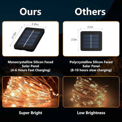 Lumify 200 LED Solar String Lights – Clean Minimalist Home Lighting with Hidden Copper Wire