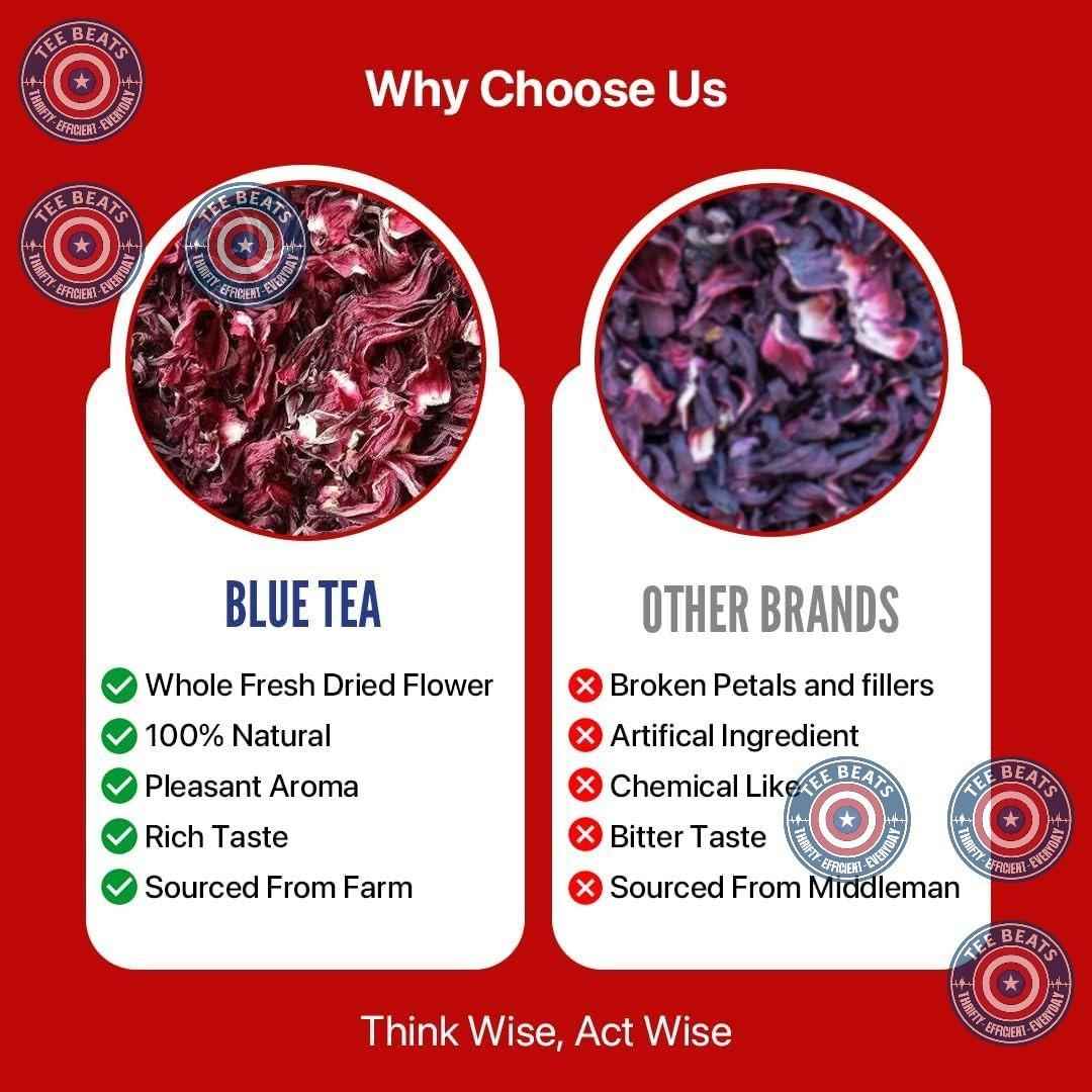 BLUE TEA Caffeine Free Herbal Tea – Housewarming Gift Set for Women Who Love Clean Wellness