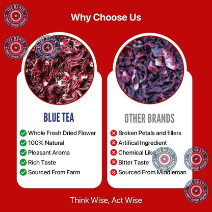 BLUE TEA Caffeine Free Herbal Tea – Housewarming Gift Set for Women Who Love Clean Wellness