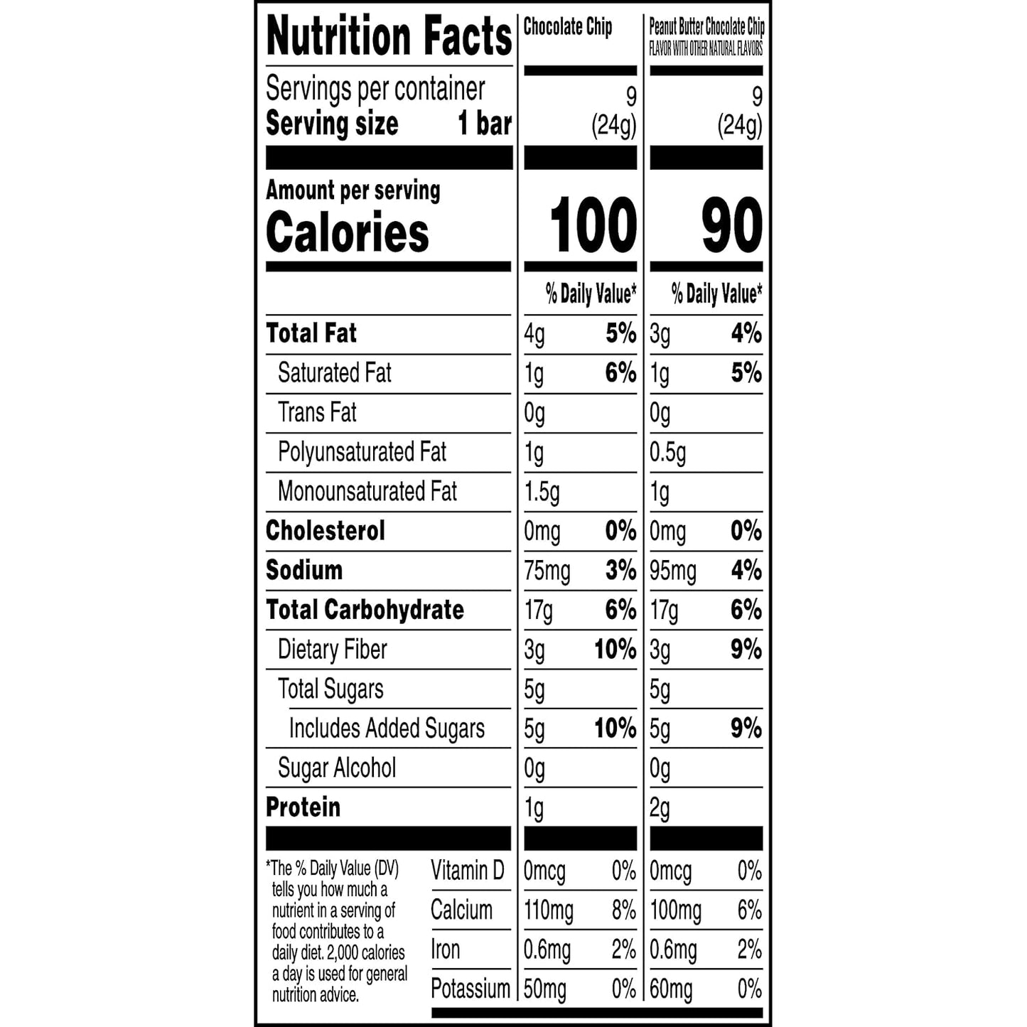 Quaker_Chewy_Granola_Bars,_25%_Less_Sugar,_2_Flavor_Variety_Pack,_(18_Pack)