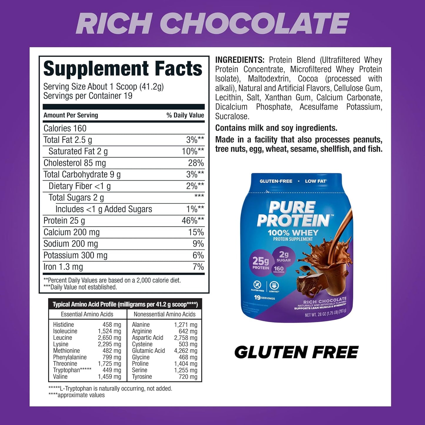 Pure_Protein_100%_Whey_Protein_Powder,_Rich_Chocolate,_25_g_Protein,_1.75_lb_(Packaging_May_Vary)