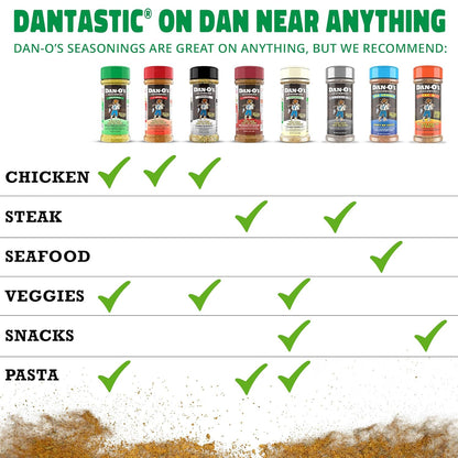 Dan-O's_Preem-O_Seasoning,_2.5_oz_Bottle,_Meat_Seasoning_for_Steak,_Ribs,_Chicken,_Brisket_and_More,_Sugar_Free,_Zero_Calorie,_Use_this_Spice_Blend_to_Craft_a_Marinade,_Dry_Rub_or_Sauce