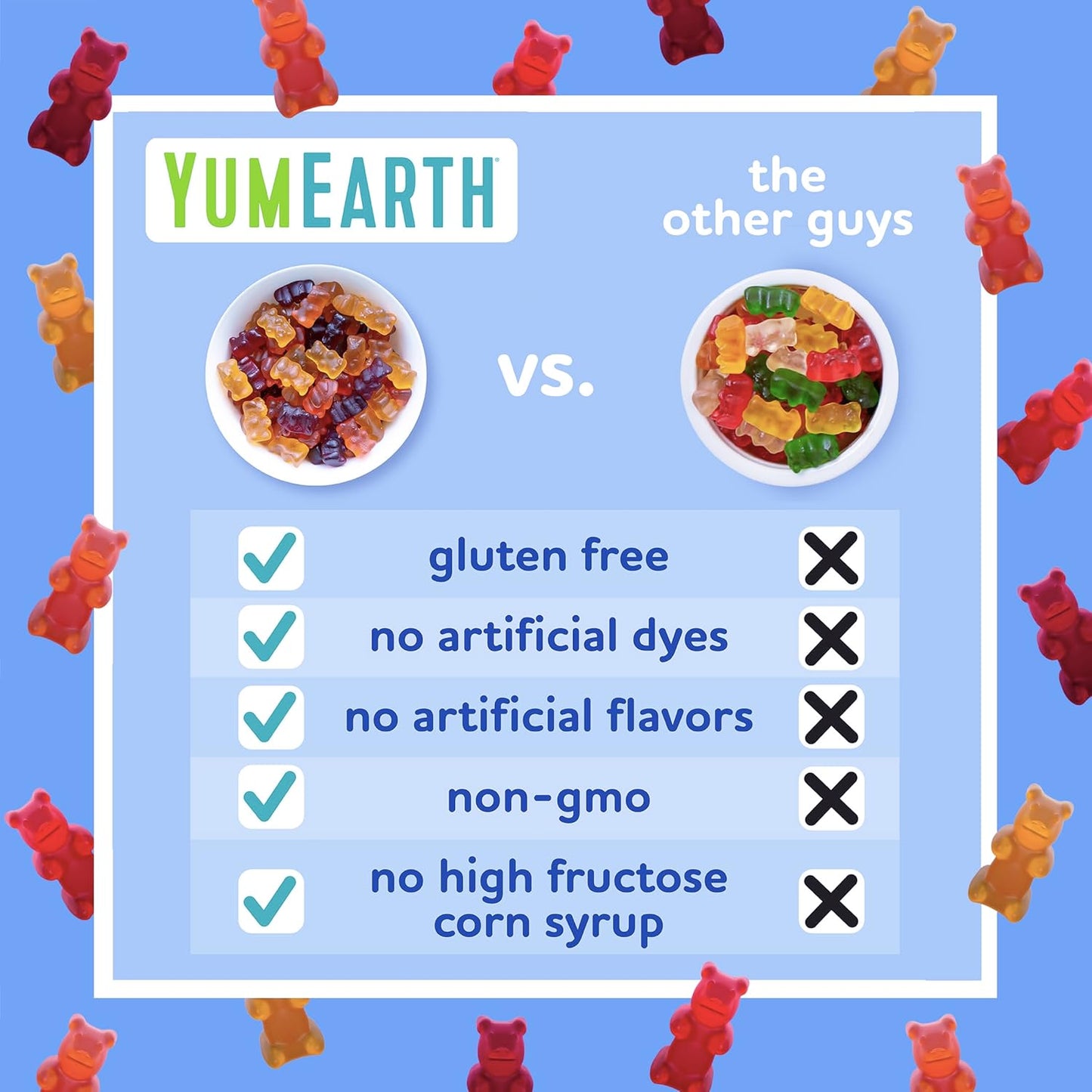 YumEarth_Organic_Gummy_Bears_-_Fruity_Gummy_Candy_Snack_Packs,_Gluten_Free_Snacks_for_Kids_-_Allergy_Friendly,_Non-GMO,_No_Artificial_Dyes_-_Assorted_Flavors,_10.5_oz._(Pack_of_15)