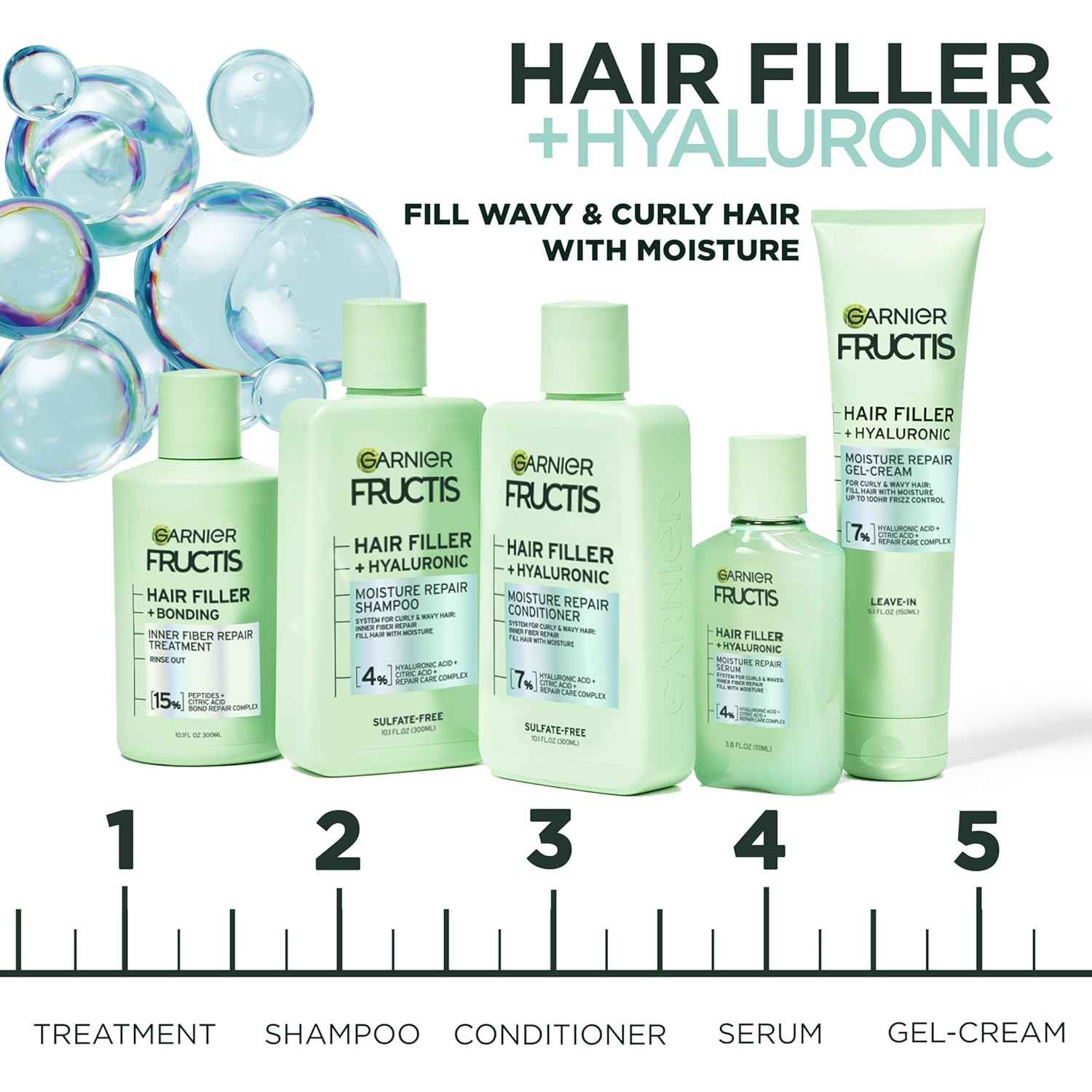 Garnier Fructis Hair Filler Moisture Repair Serum Treatment, Moisturizing Hair Serum for Curls and Waves with Hyaluronic Acid