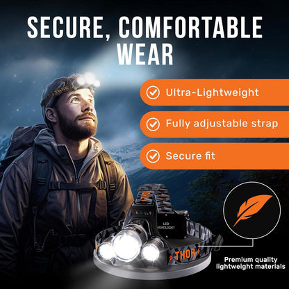 TDC_Head_Lamp_Led_Rechargeable_Super_Bright_-_USB-C_Headlamp_for_Adults_-_Head_Lights_for_Forehead_-_1080_Lumen_Head_Flashlight_-_10HR_Battery_for_Hardhat,_Camping,_Hunting,_Work